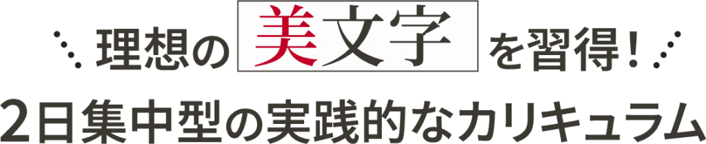 ボタン上のテキスト