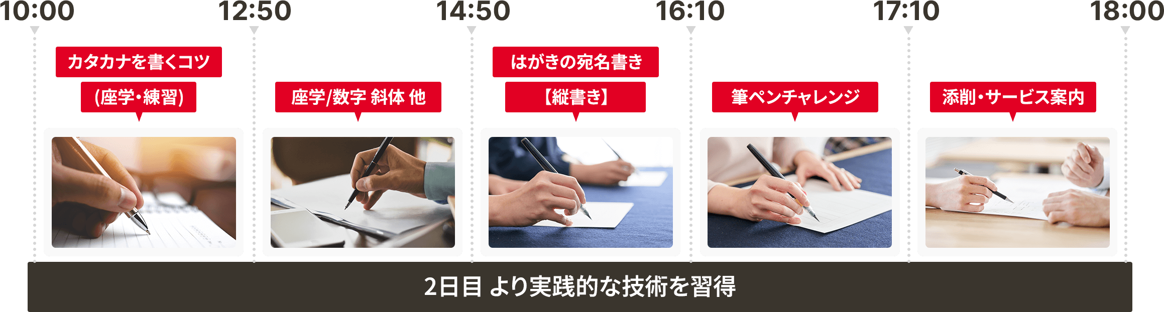 美文字CAMPの2日目日程